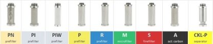 WFITFC Welded Stainless Steel Compressed Air Filters - Thread Connection (14 bar) - Image 5